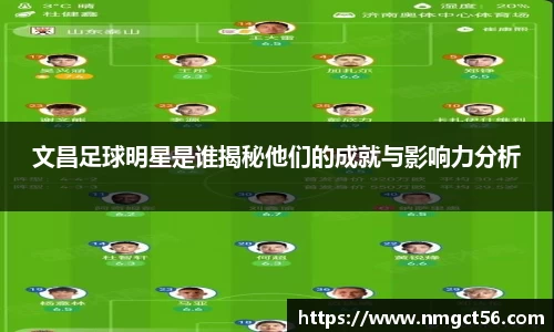 文昌足球明星是谁揭秘他们的成就与影响力分析