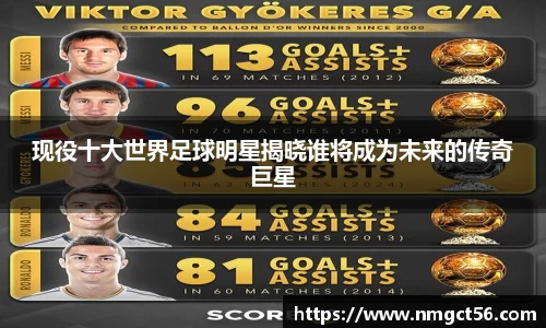 现役十大世界足球明星揭晓谁将成为未来的传奇巨星