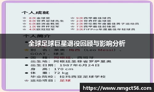 全球足球巨星退役回顾与影响分析
